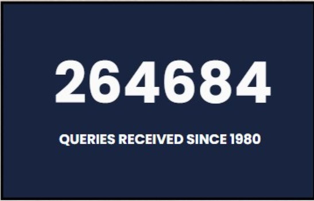 Total since 1980 Mar26