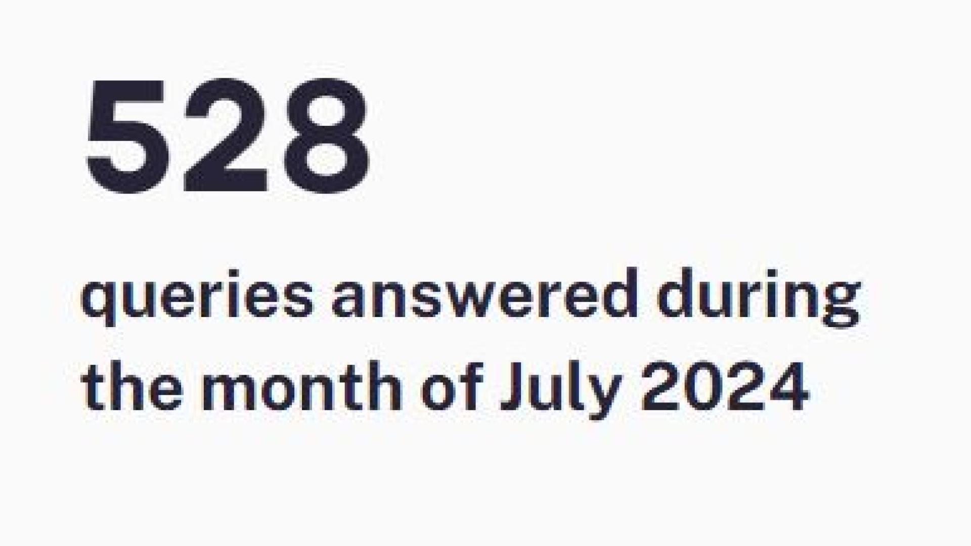 MIC STats Jul24 Total
