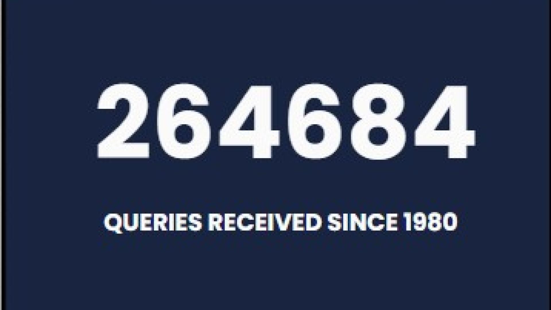 Total since 1980 Mar26