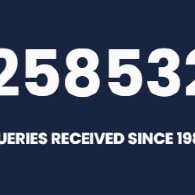 Total since 1980