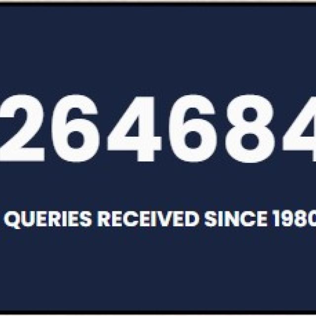 Total since 1980 Mar26
