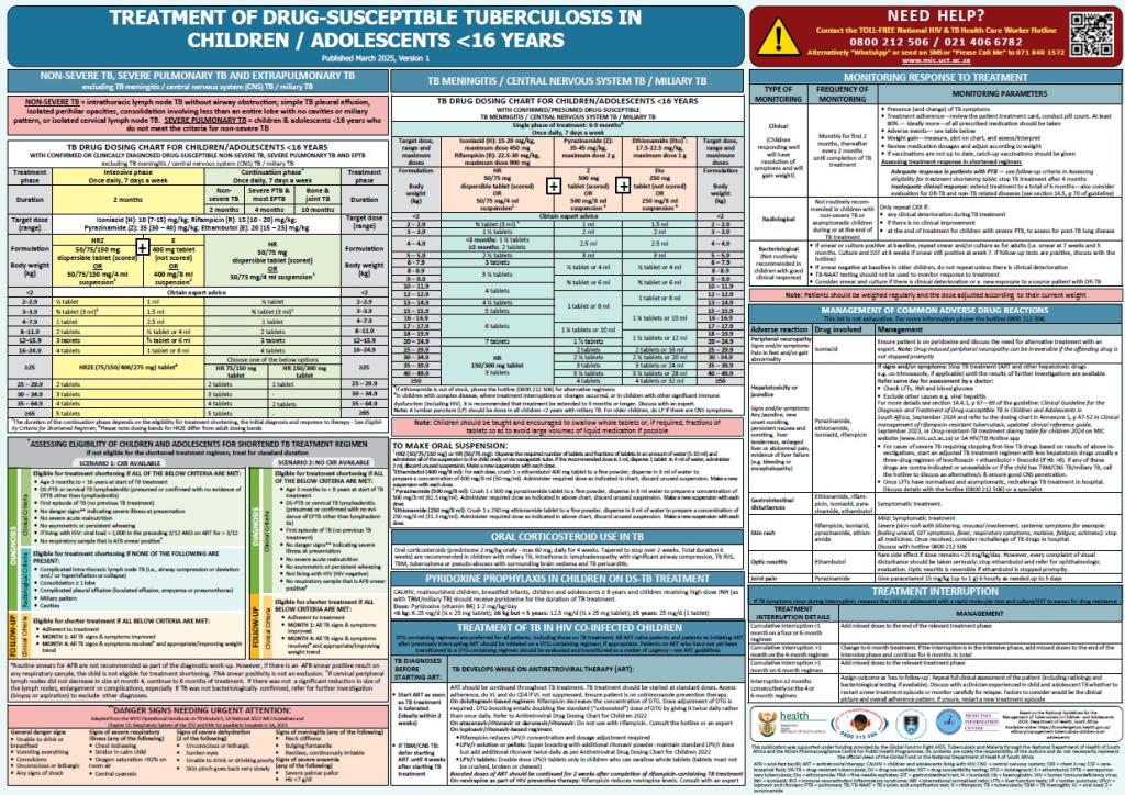 DS-TB, Paediatrics